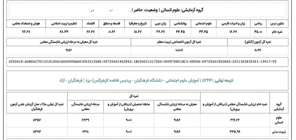 کارنامه قبولی کنکور فرهنگیان ۱۴۰۴ - رشته آموزش علوم اجتماعی دانشگاه فرهنگیان پردیس فاطمه الزهرا(س) یزد همراه با درصد دروس و تراز نهایی