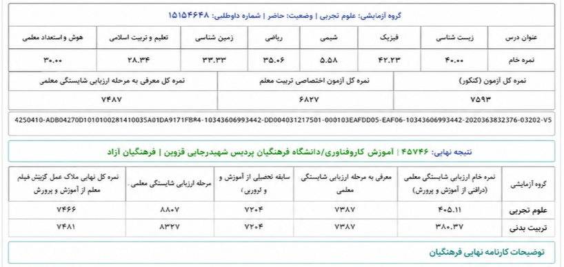 کارنامه قبولی فرهنگیان