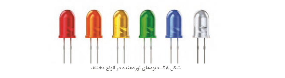 کتاب دانش فنی تخصصی