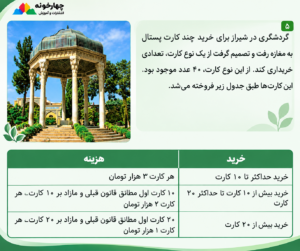 کتاب ریاضی ۳ برای چه رشته‌هایی است؟