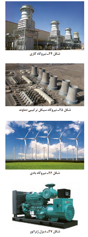 ۶. کاربرد برق در صنعت و زندگی
