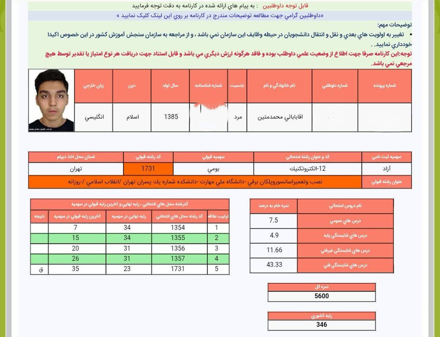 کارنامه‌ های قبولی کنکور رشته‌ی الکتروتکنیک هنرستان 1404