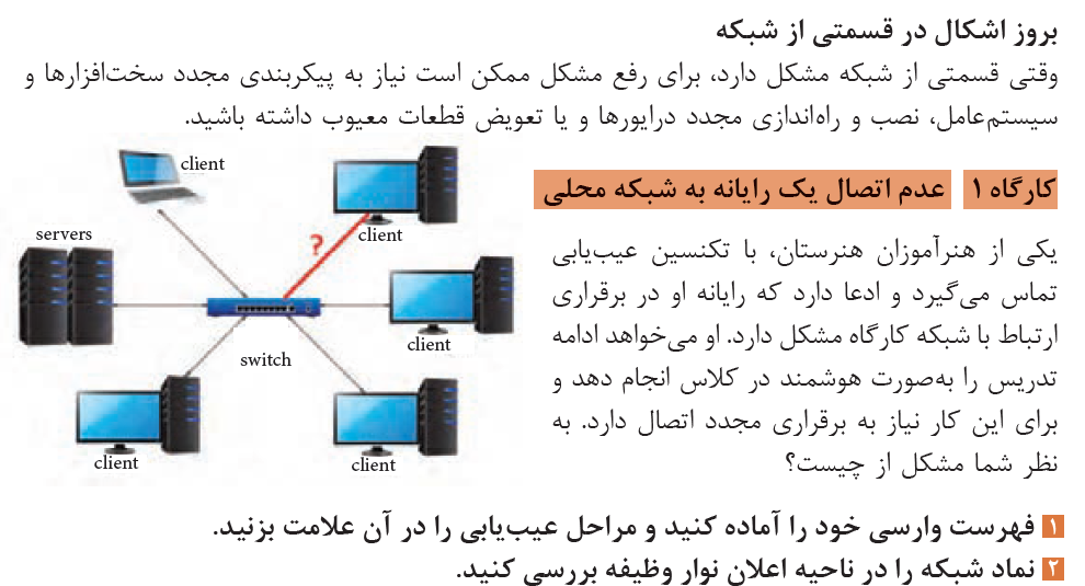 شبکه