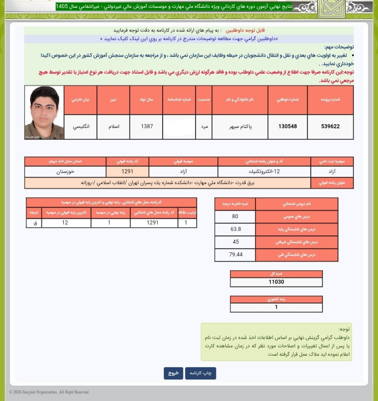 کارنامه رتبه یک کنکورالکتروتکنیک آقای سپهر پاکنام